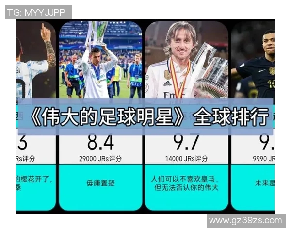 中国足球成名球星排行榜盘点 国内外足坛的传奇人物与影响力